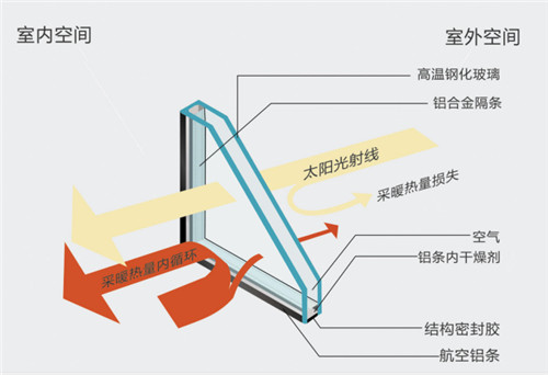 中国建材网