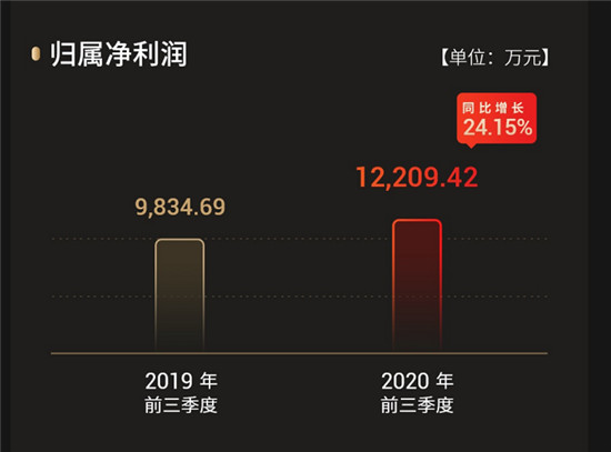 中国建材网