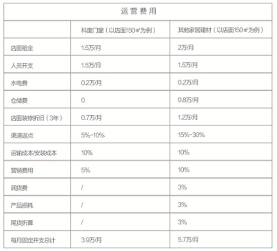 中国建材网