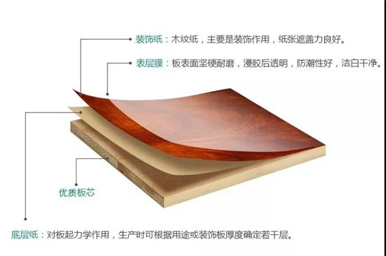 中国建材网