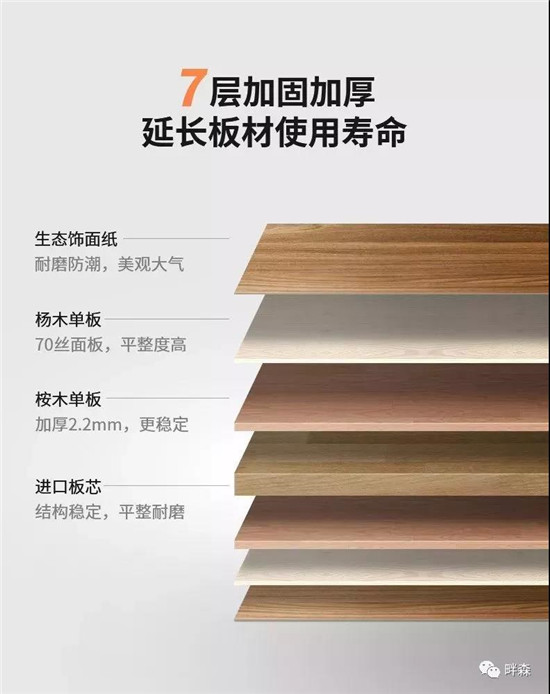 品质之魂存于匠心畔森生态板