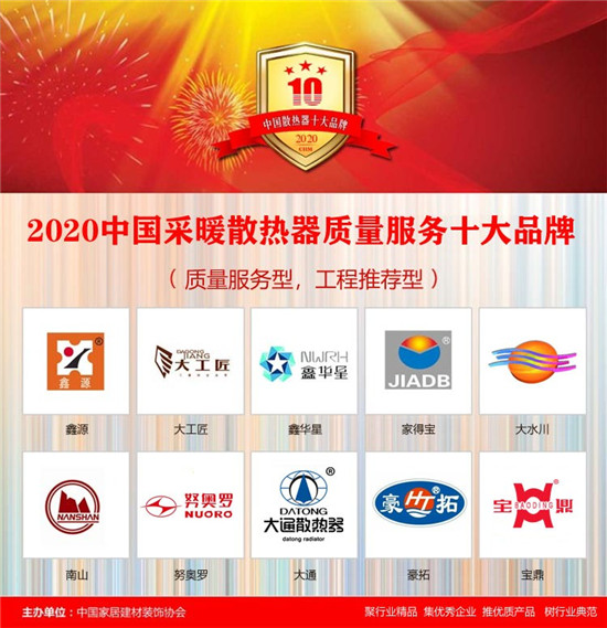 散热器品牌排行榜_2020年中国采暖散热器质量服务十大品牌在京揭晓