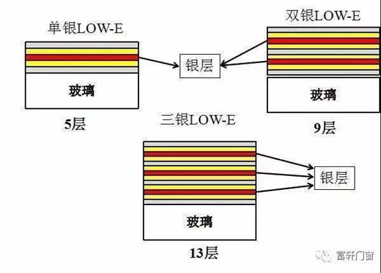ЇľW
