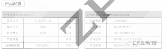 中國建材網 中國建材網