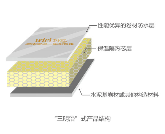 中国建材网