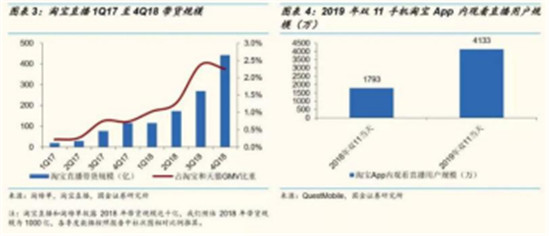 中国建材网