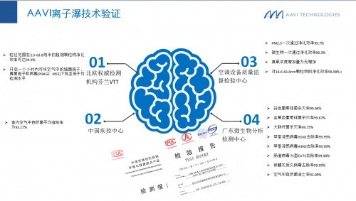 中国建材网