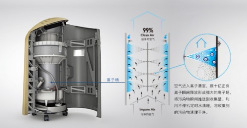 中国建材网