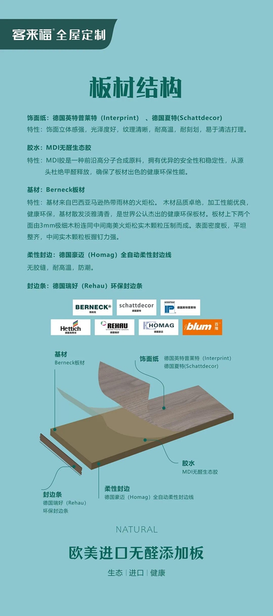 中国建材网