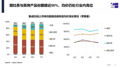 中国建材网