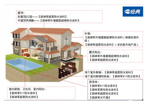 中国建材网