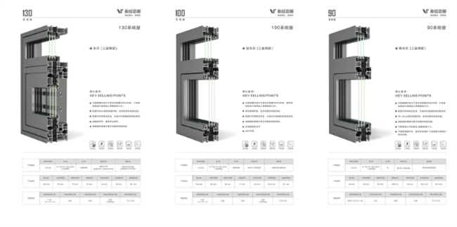  China Building Materials Network