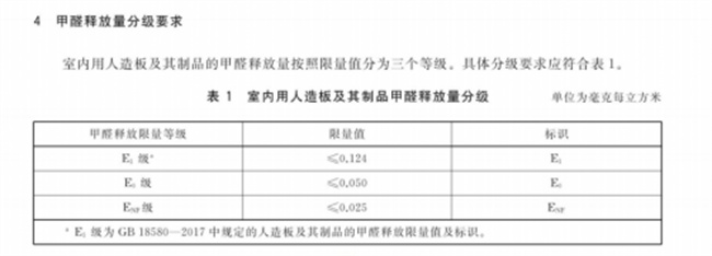 中国建材网