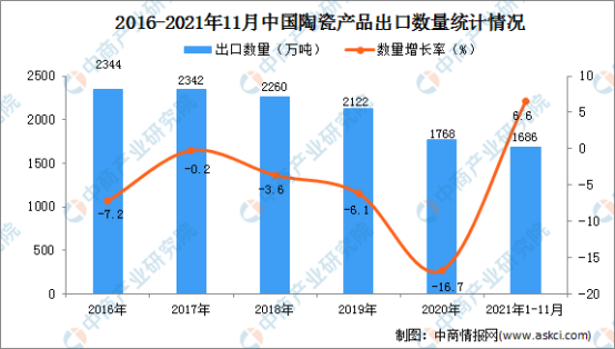 中国建材网