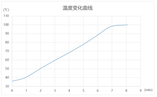 中国建材网