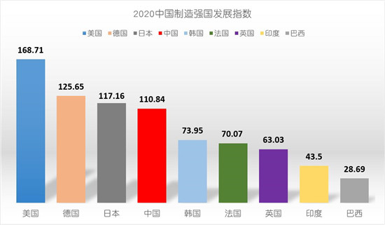 蓝炬星AIoT 集成灶重新定义新时代厨房！ ——蓝炬星AIoT集成灶聚集智慧厨房战略科技力量