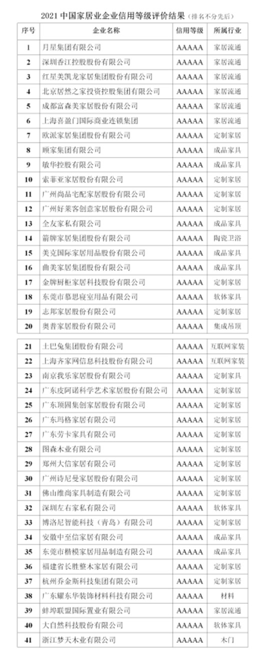 中国建材网