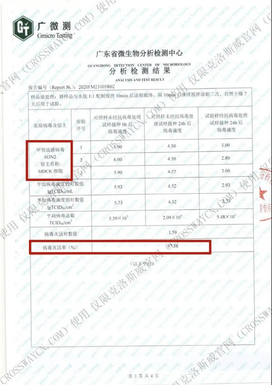中国建材网