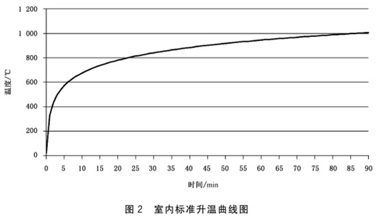 中国建材网