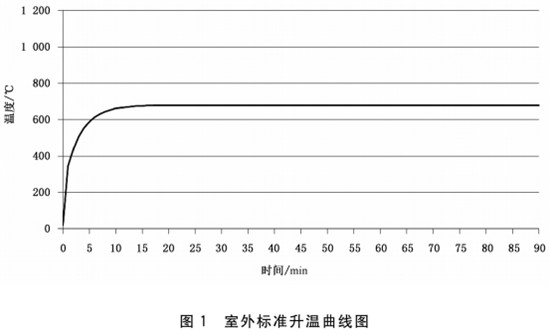 中国建材网