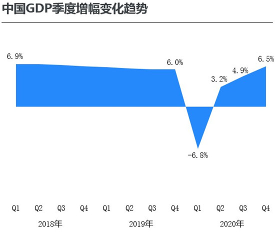 中国建材网