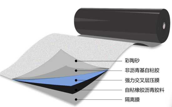 中国建材网