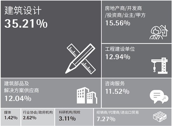中国建材网