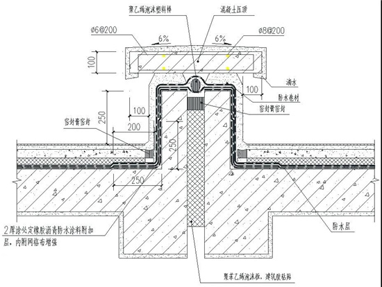 中国建材网