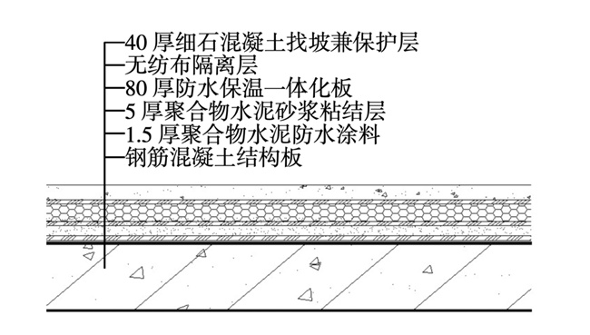 中国建材网