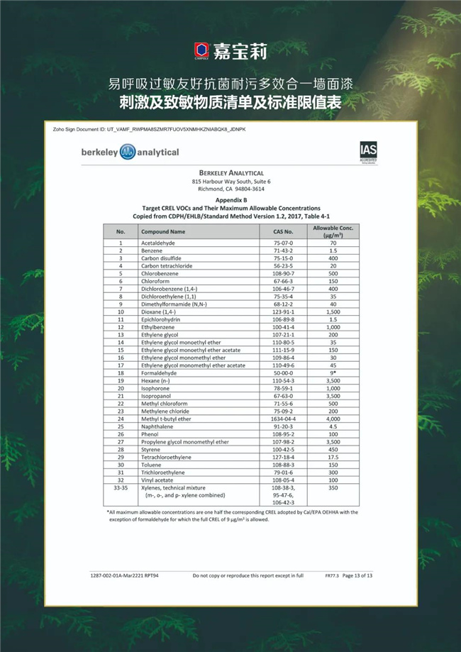 中国建材网