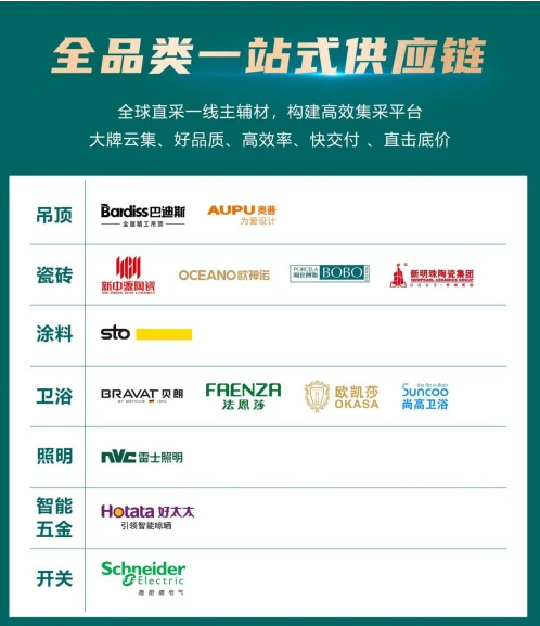 中國建材網