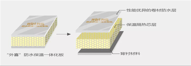 中国建材网