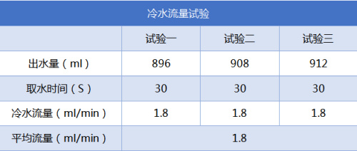 中国建材网