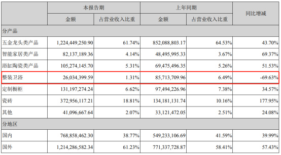 中国建材网