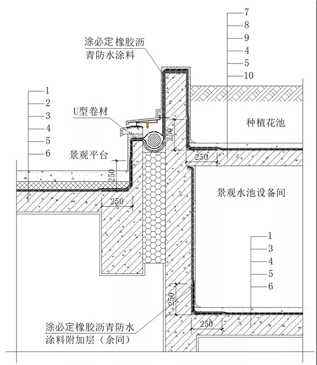 中國建材網