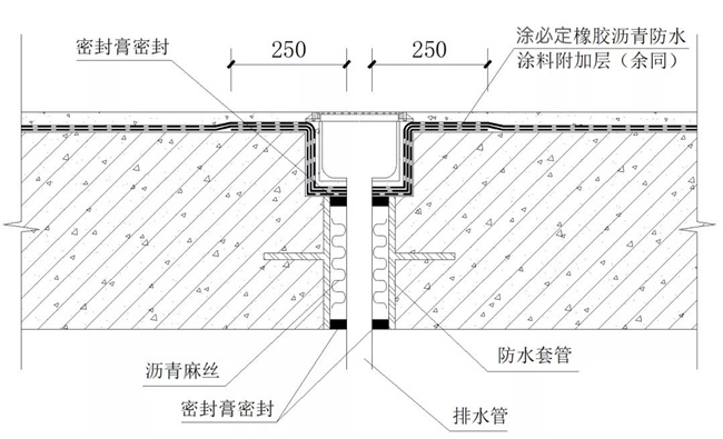 中國建材網