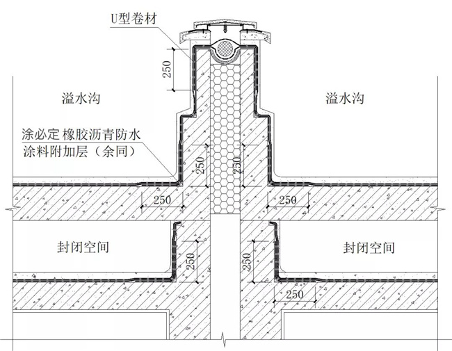 中國建材網