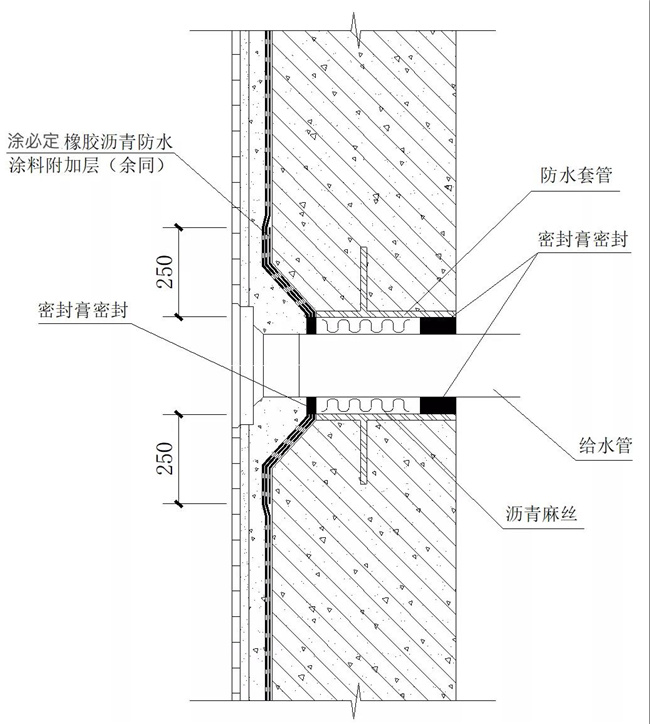 中國建材網
