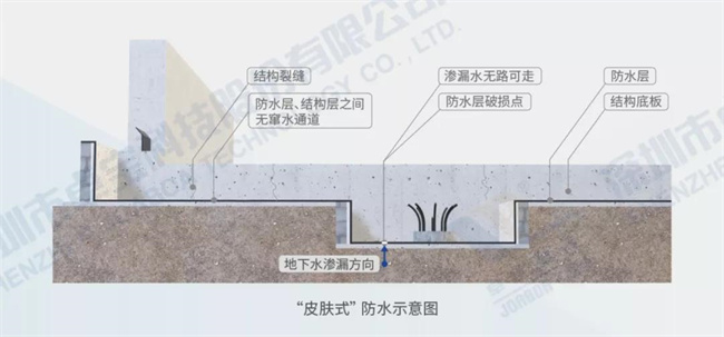 中国建材网