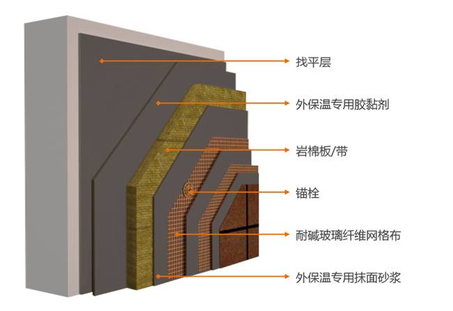 中国建材网