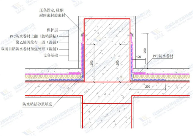 中国建材网