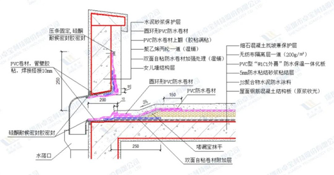 中国建材网