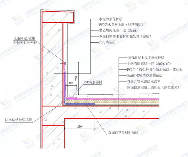 中国建材网