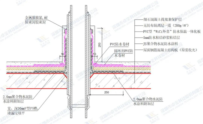 中国建材网