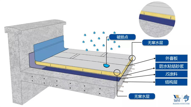 中国建材网