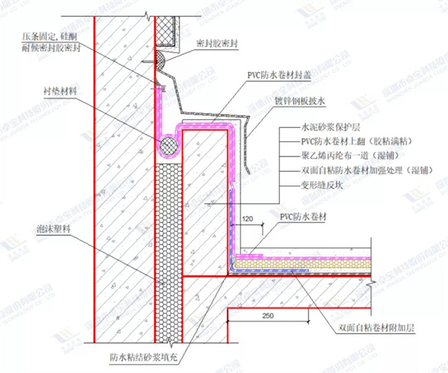 中国建材网