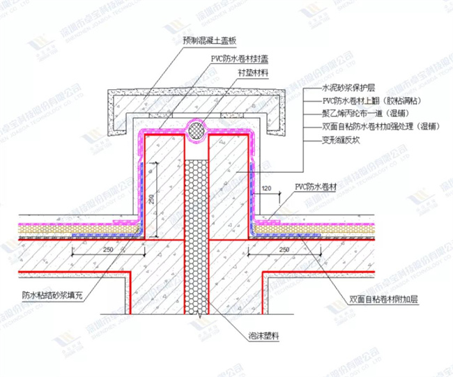 中国建材网