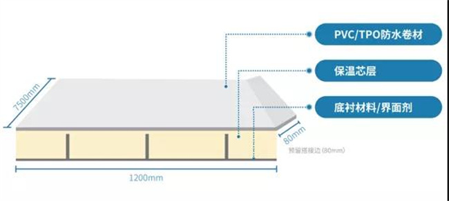 中国建材网