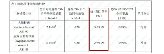 中国建材网