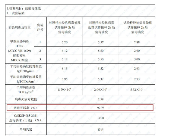 中国建材网